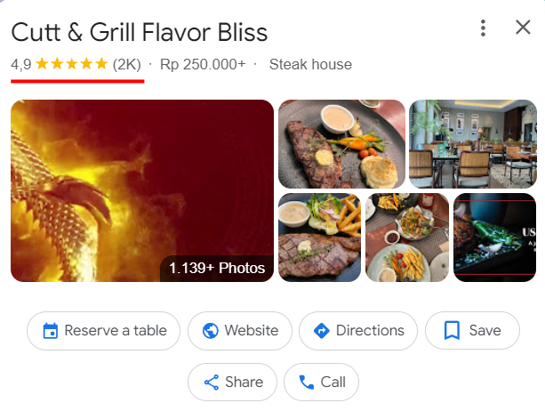 Cutt & Grill Flavor Bliss dengan rating 4.9