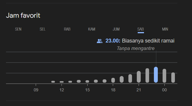 Jam favorit Midaz Senayan golf by LDS Group