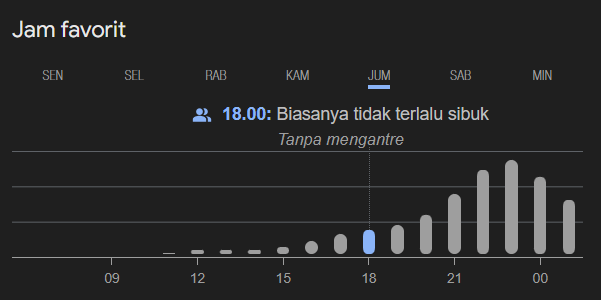 Jam sepi Midaz Senayan Restaurant